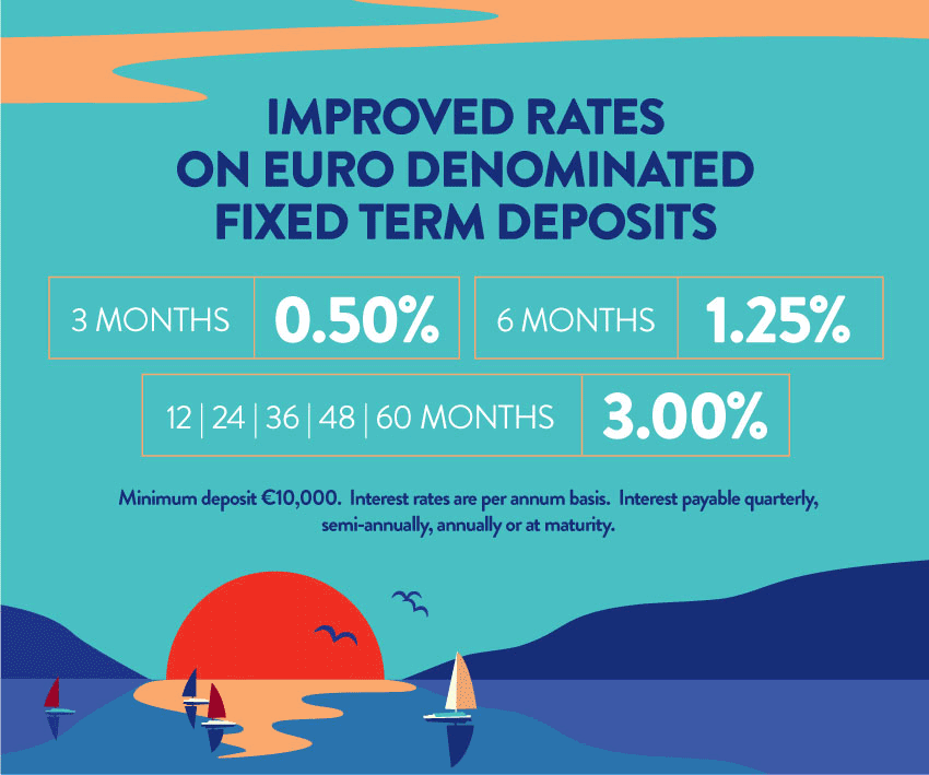IIG Bank (Malta) Ltd